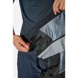 Polainas Rab Latok GTX