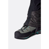 Polainas Rab Latok GTX