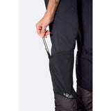 Polainas Rab Latok GTX